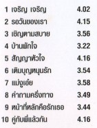 ก็อต จักรพรรณ4 - เจริญ เจริญ-2